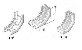 XQJ - LQJ - 05 ats, P, C type aluminum alloy under vertical bending
