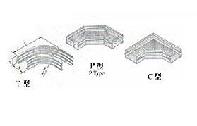 XQJ - LQJ - 02 bt, P, C type aluminum alloy curved tray