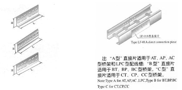 XQJ - LQJ - LF - 01 type directly